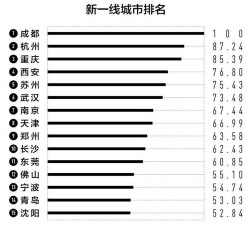 全球香烟品牌排行榜前十名，你最熟悉哪几个？