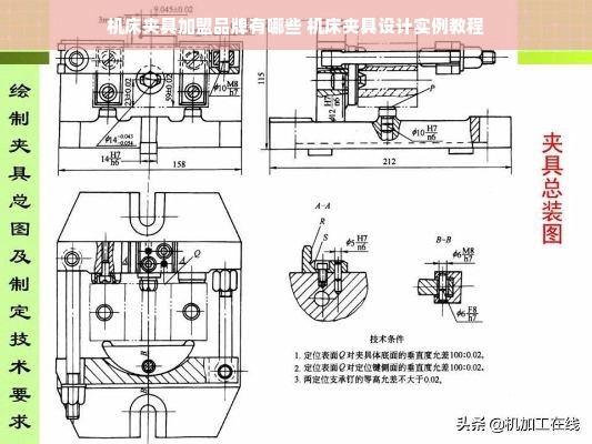 机床夹具加盟品牌有哪些 机床夹具设计实例教程