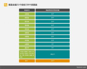 探索中国民宿市场，揭秘民宿平台排行榜前十名的品牌优势与特色