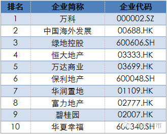 全球安防产品品牌排行榜前十名揭晓，谁家实力最强？