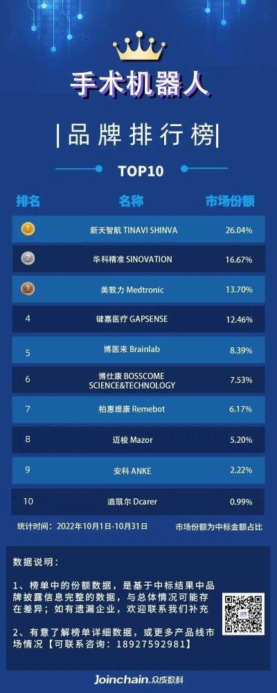 保健药品牌排行榜前十位，引领健康生活新潮流