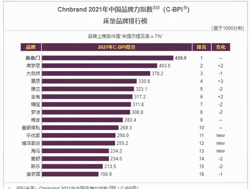 中国十大黄金品牌排行榜，权威指南，选择最佳黄金投资产品