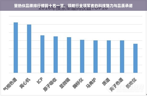 量热仪品牌排行榜前十名一览，领略行业领军者的科技魅力与品质承诺