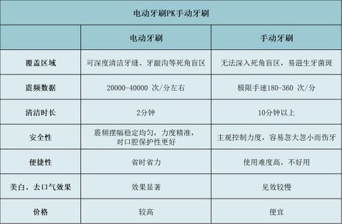 揭秘头疗品牌排行榜前十名，让您轻松选择优质头疗品牌