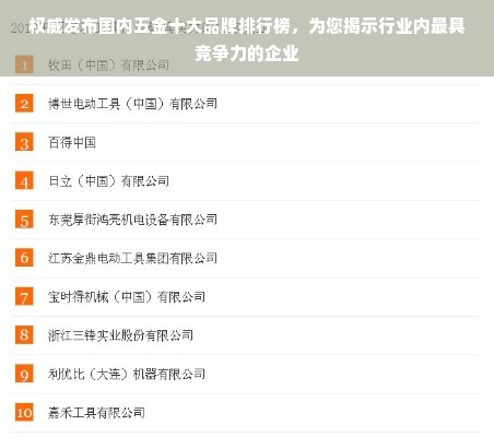 权威发布国内五金十大品牌排行榜，为您揭示行业内最具竞争力的企业