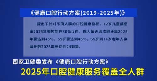 揭秘口腔健康，开口剂排行榜第一品牌全面解析