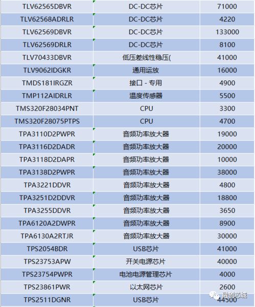 汽车品牌风格 汽车品牌类型分类