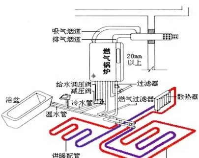 水暖散热器品牌排行榜 水暖散热器原理图解