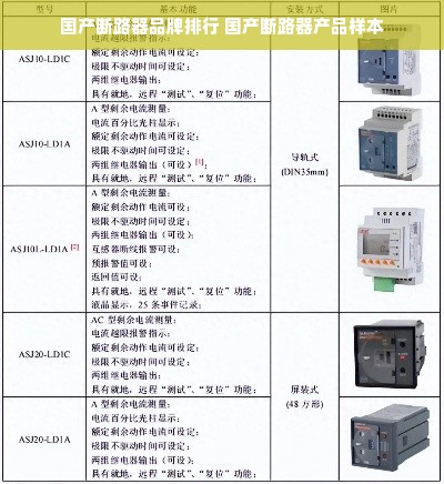 国产断路器品牌排行 国产断路器产品样本