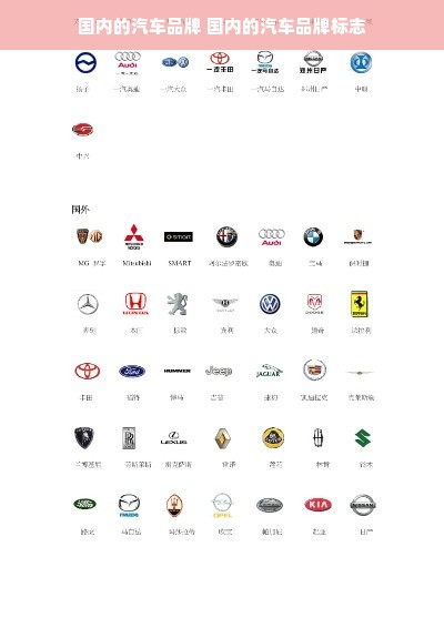 国内的汽车品牌 国内的汽车品牌标志