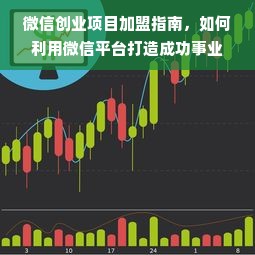 微信创业项目加盟指南，如何利用微信平台打造成功事业