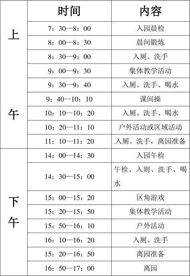 幼儿园一日生活制度,幼儿园一日生活制度包括什么内容