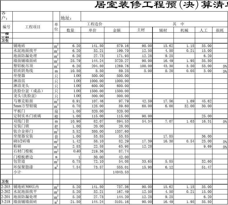 水电装修报价明细表,水电装修报价明细表500平方