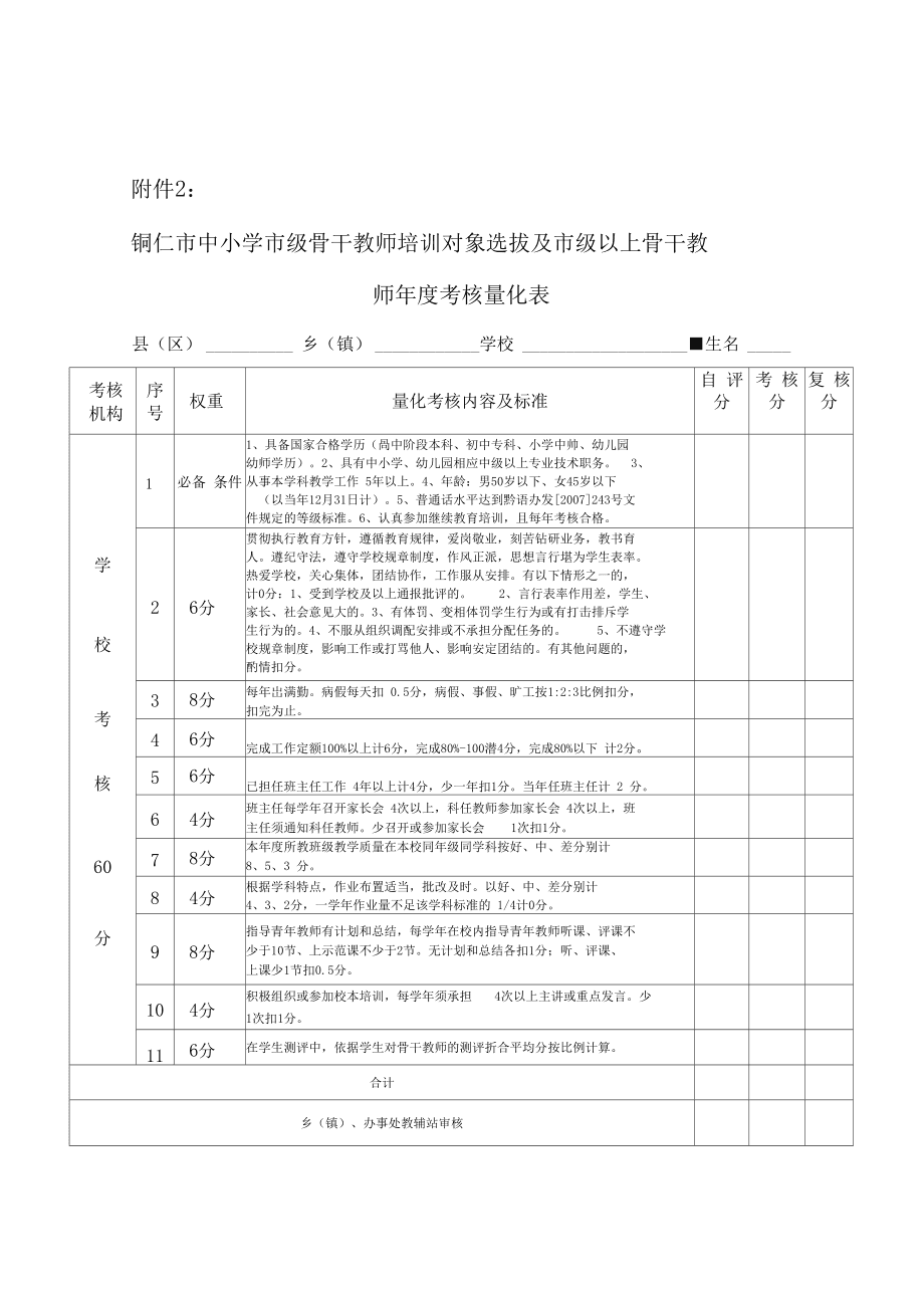 幼儿园教师考核表,幼儿园教师考核表思想政治表现