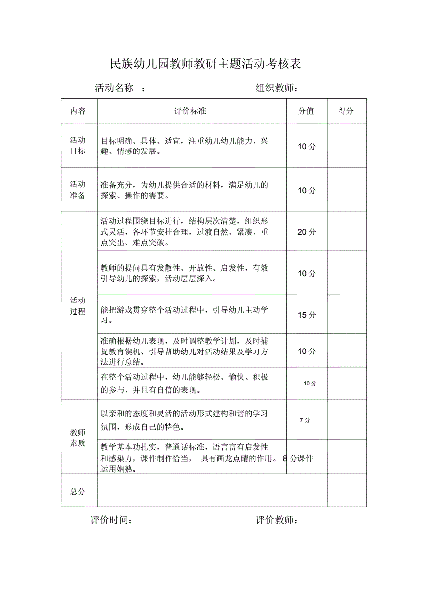 幼儿园教师考核表,幼儿园教师考核表思想政治表现