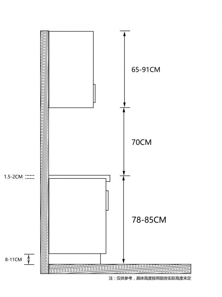 橱柜尺寸标准,橱柜尺寸标准尺寸和制作