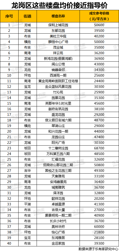 卖房全款多长时间到账 全款卖房多久能拿到全款