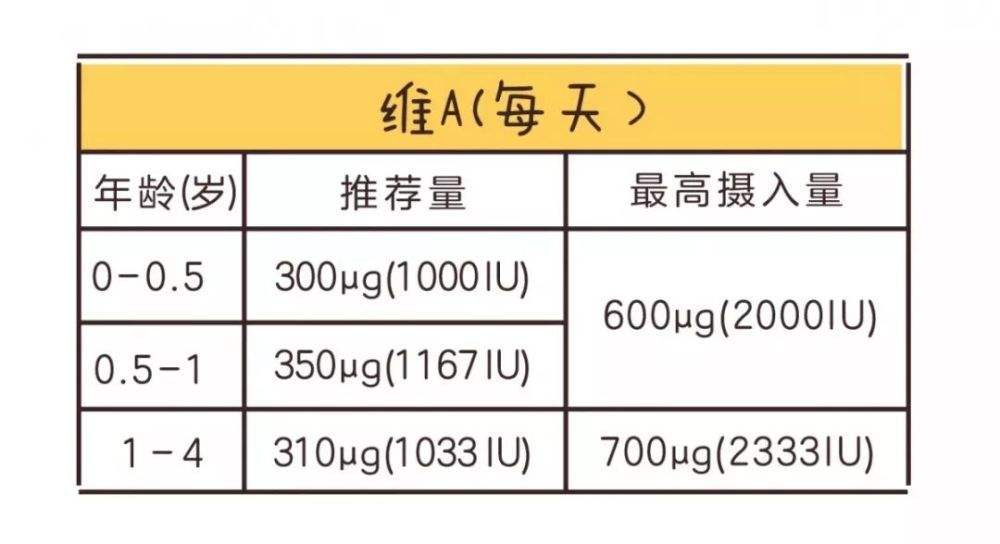 什么样的母乳最有营养 什么样的母乳最有营养呢