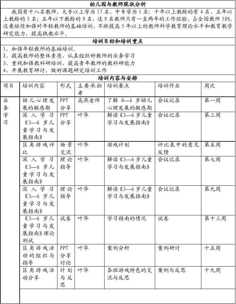 幼儿园教师培训计划 幼儿园教师培训计划2022秋季