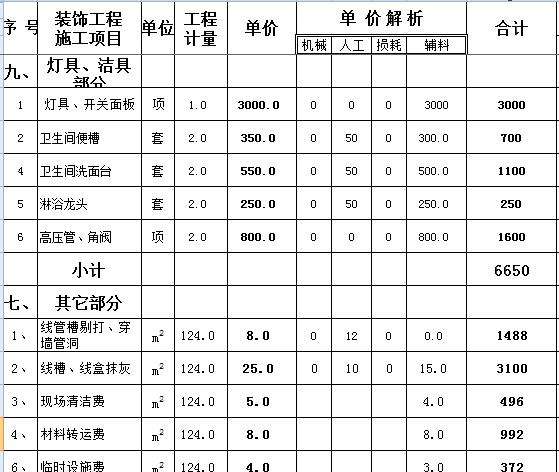 学校装修预算清单 学校装修预算清单模板