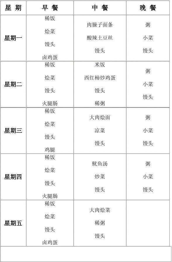 小学生一周营养食谱 小学生一周营养食谱安排表简单