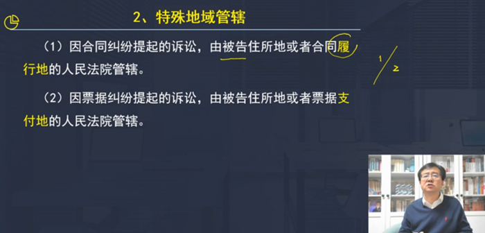 运输合同纠纷的管辖 运输合同纠纷的管辖依据