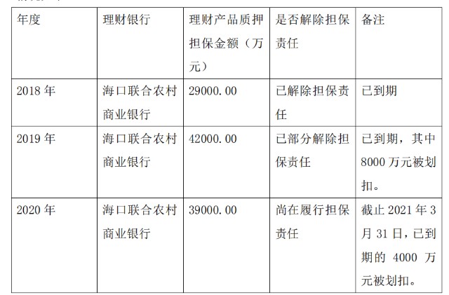 柏雨新能源诉讼 