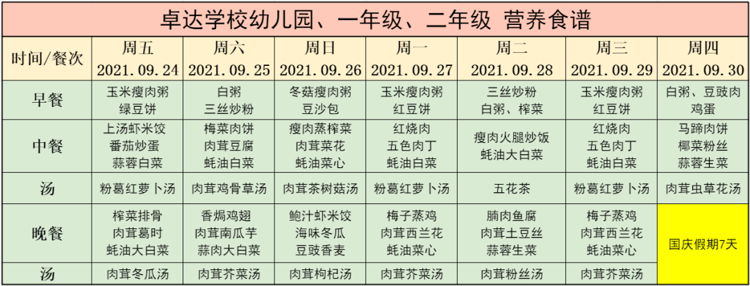 一周营养菜谱 一周营养菜谱大全2人