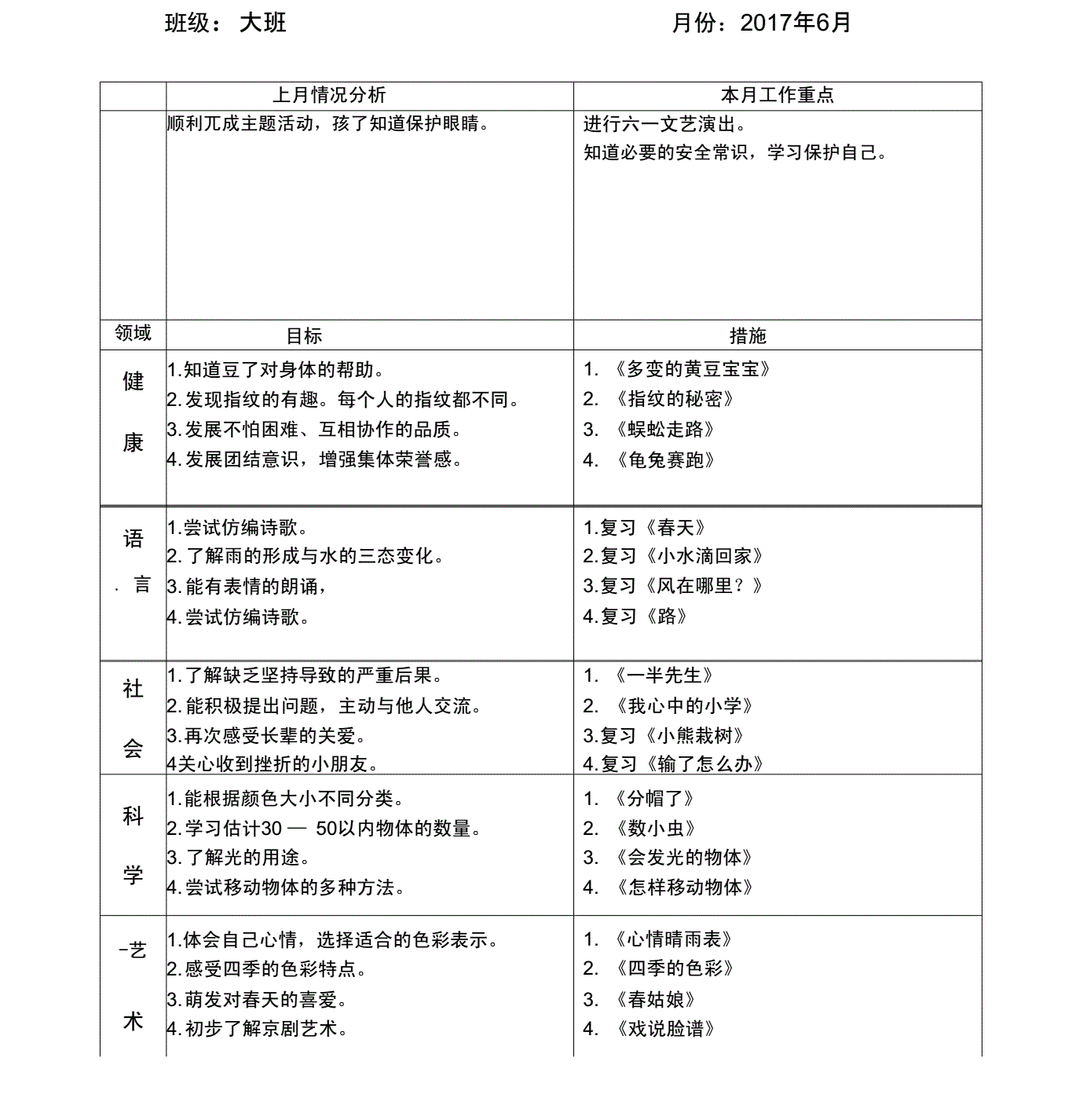 幼儿园小班月计划 幼儿园小班月计划12月份