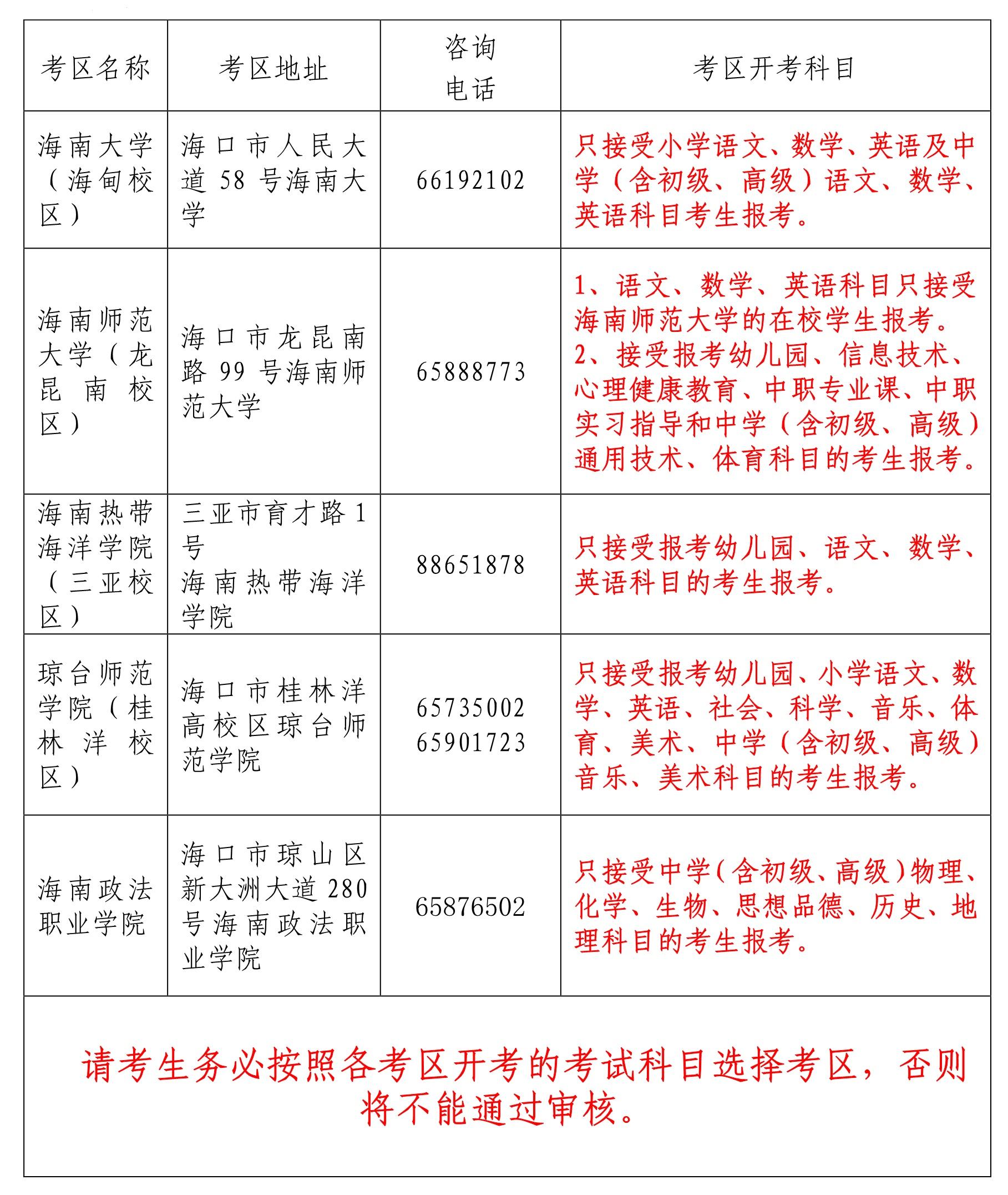 幼儿园教师资格证面试 幼儿园教师资格证面试多少钱