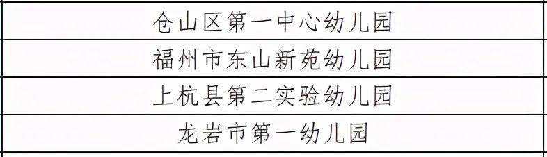 幼儿园要求 幼儿园要求幼儿专心吃饭,不许随便说话