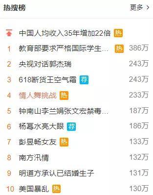 为什么微博热搜停更 微博暂停热搜真正原因