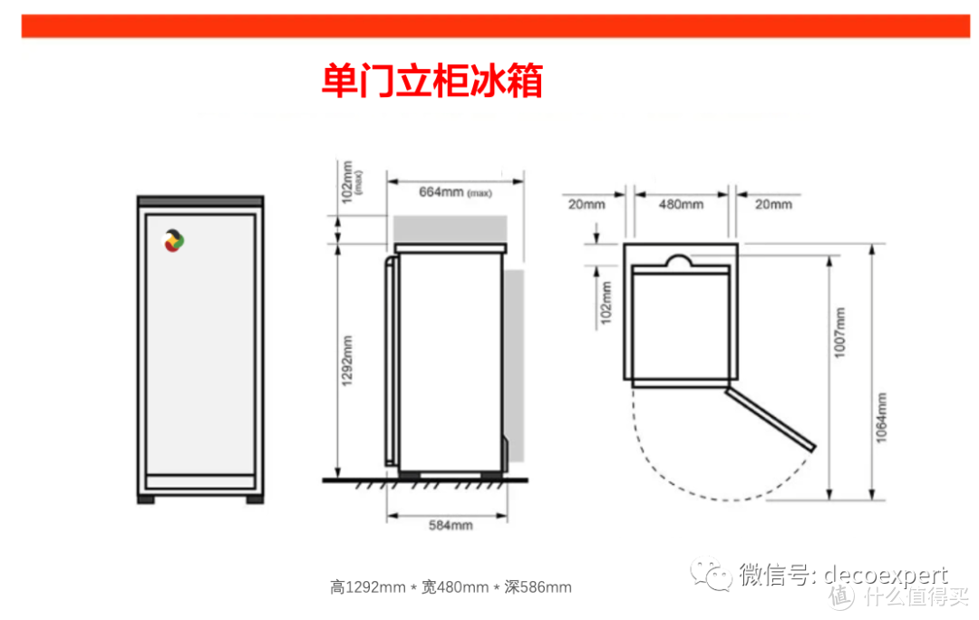 一般冰箱预留多少尺寸 一般冰箱预留多少尺寸高度