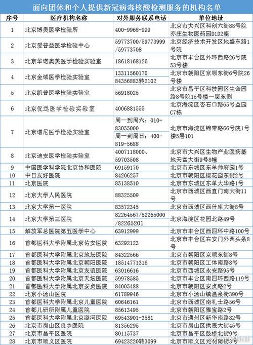 粪便新冠病毒核酸检测 粪便中可以检测出新型冠状病毒核酸吗