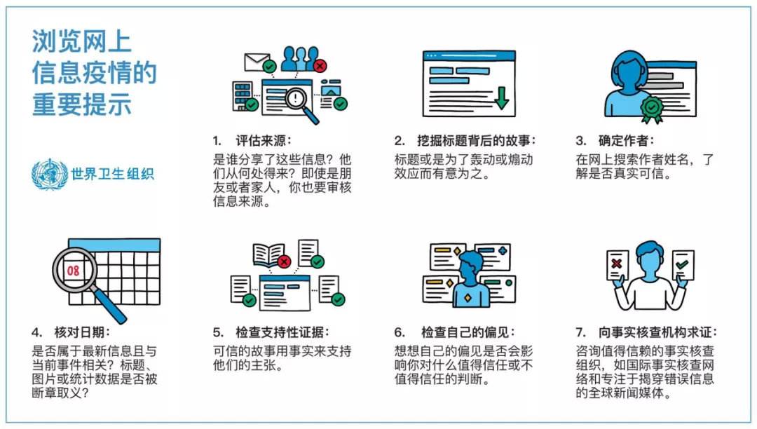 各种新冠病毒的区别图片 各种新冠病毒的区别图片大全