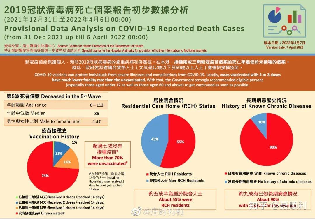 新冠病毒变种的序列变化 新冠病毒变种的序列变化图