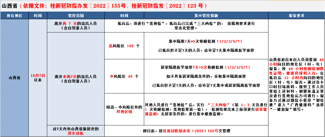 兰溪新冠病毒人员行动轨迹 龙江县新冠病毒患者行动轨迹