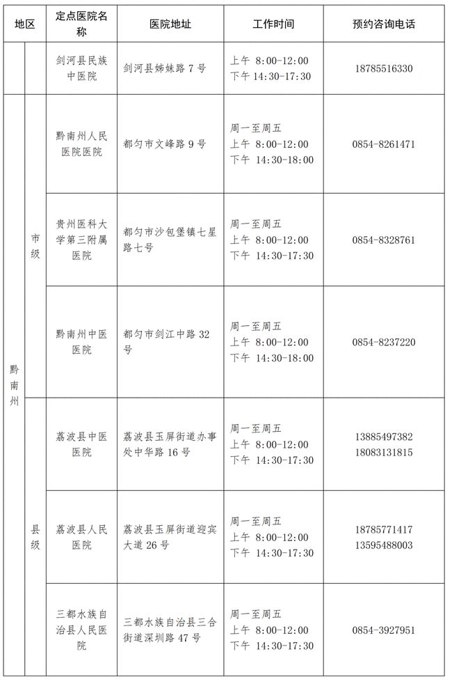 郑州新冠病毒患者名单查询 郑州市新冠病毒领导小组电话