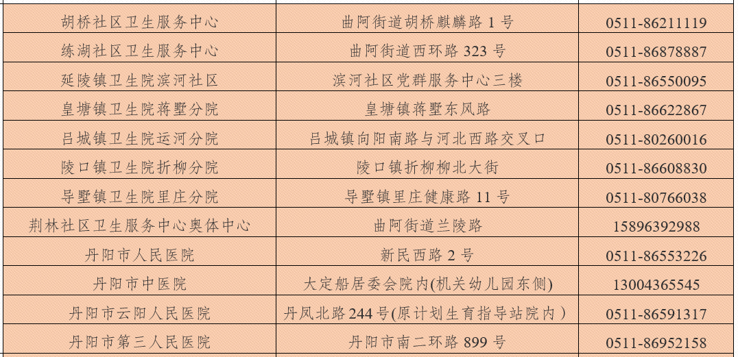 安阳天津学生新冠病毒阳性 河南安阳新型冠状病毒最新消息