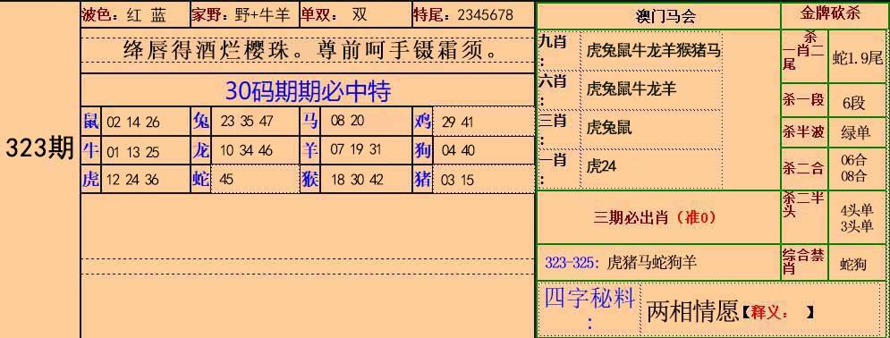 六开彩36是什么生肖 46期六开彩出的什么生肖