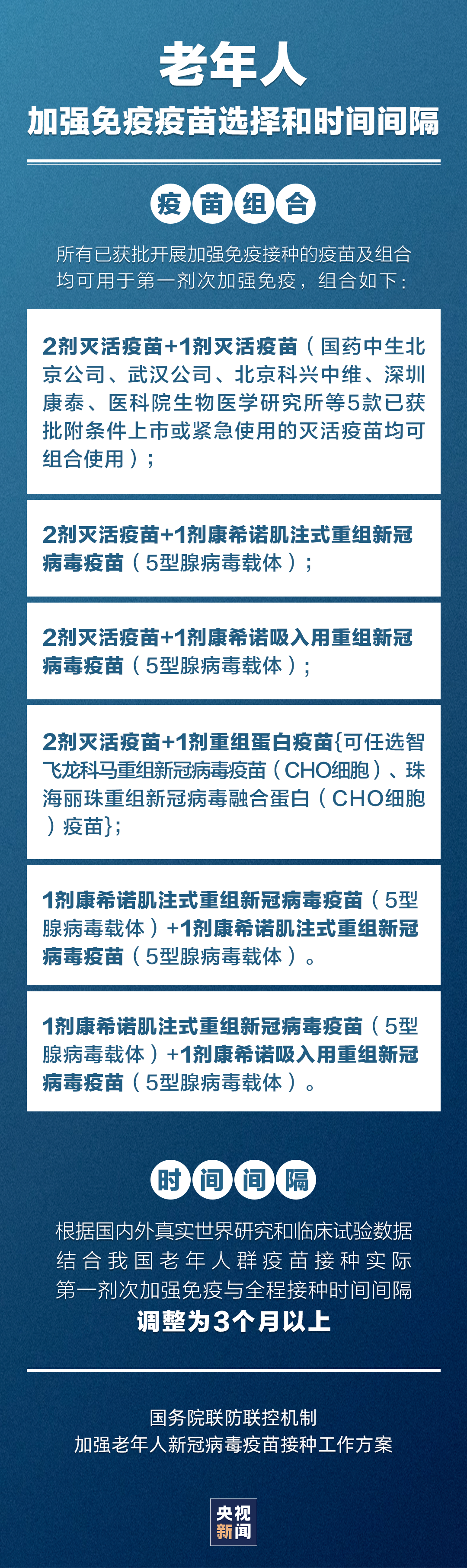 接种新冠病毒的禁忌人群 接种新冠病毒的禁忌人群有哪些