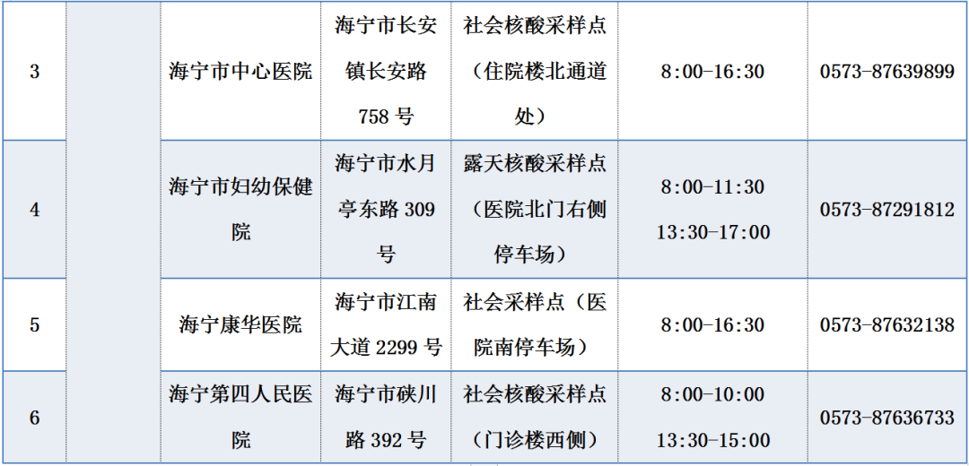 海宁新冠病毒如何传播 海宁有没有新型冠状病毒