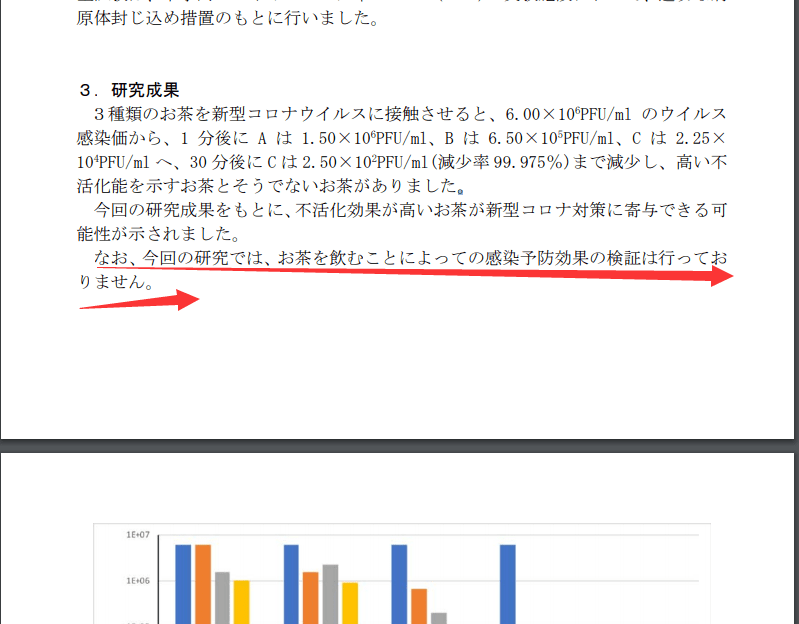 对新冠病毒的研究结论 关于新冠病毒的研究报告