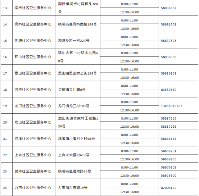 富阳有几个新冠病毒 富阳有几个新冠病毒感染者