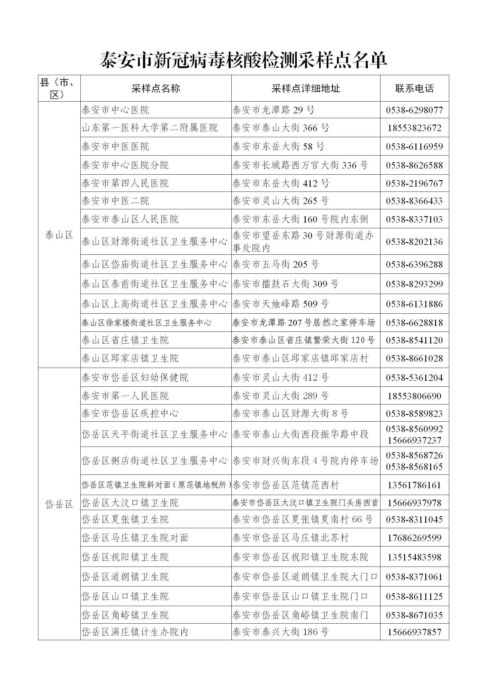 盐城新冠病毒检测采样码 盐城新型冠状病毒核酸检测地址