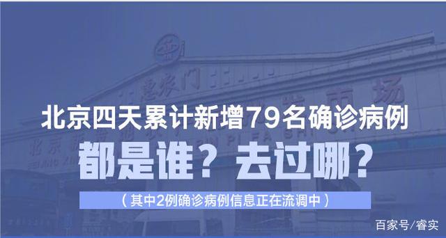 早期新冠病毒病例图片 关于新冠病毒的资料图片