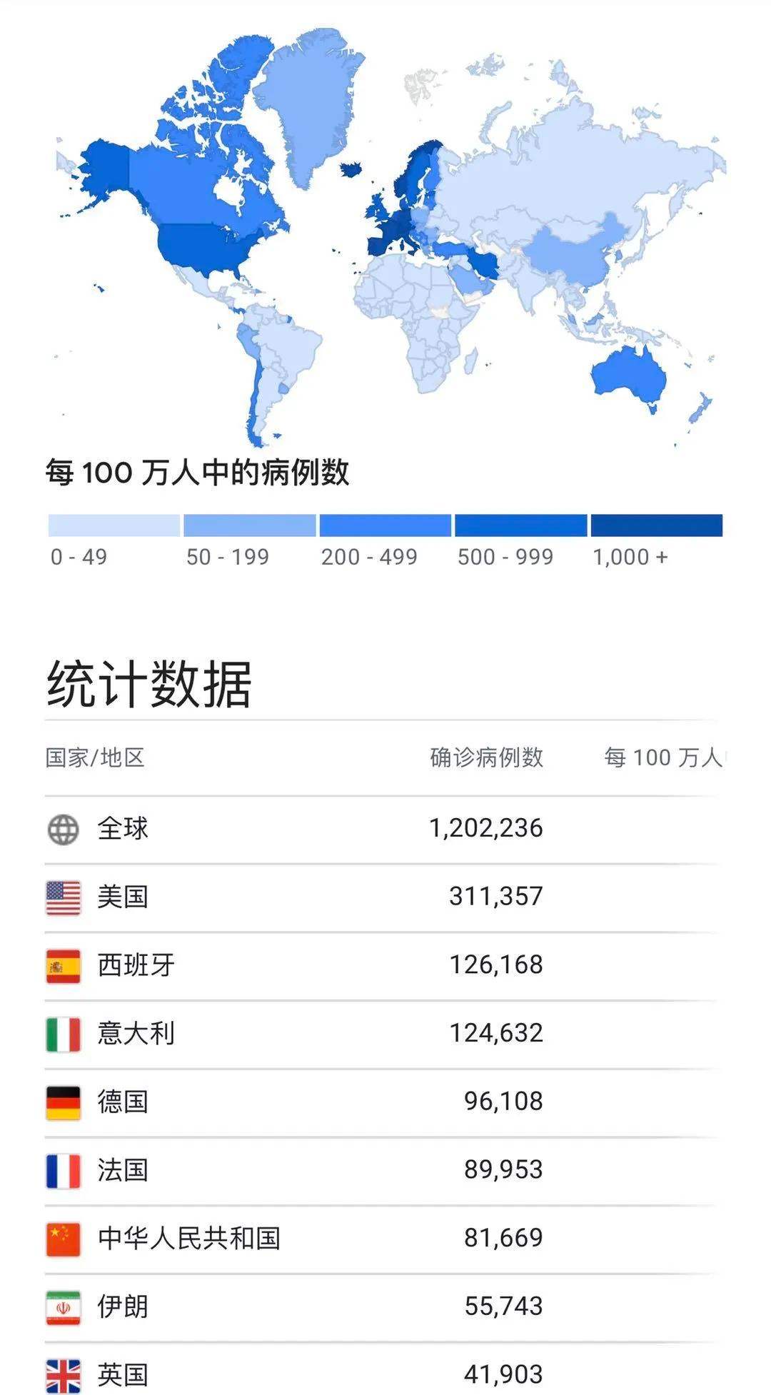 进口咖啡有新冠病毒 进口咖啡粉会有新冠病毒吗