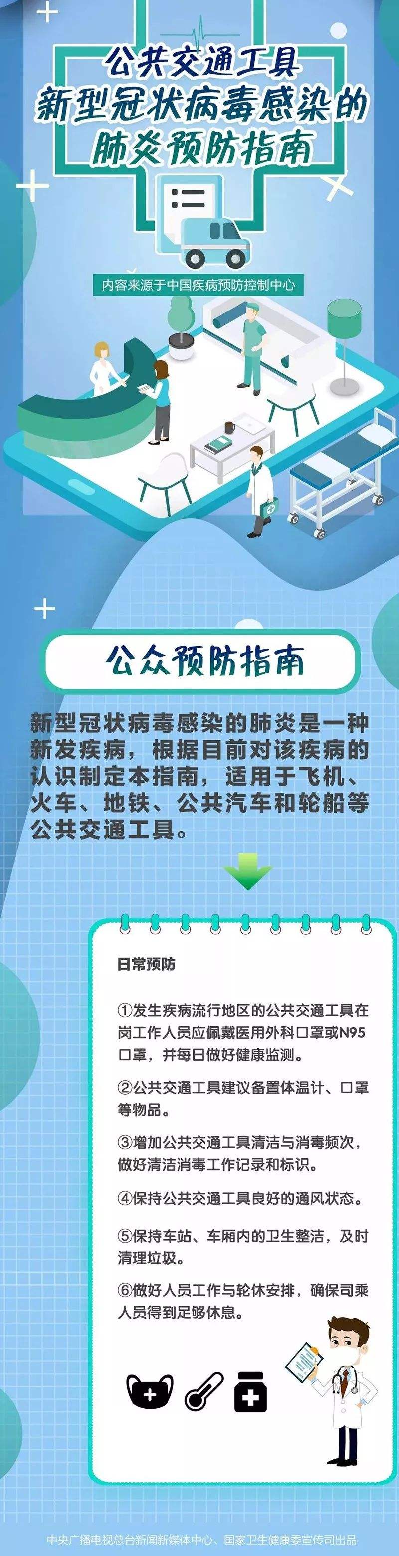 天津新冠病毒肺炎防疫文件 天津新冠病毒肺炎防疫文件通知