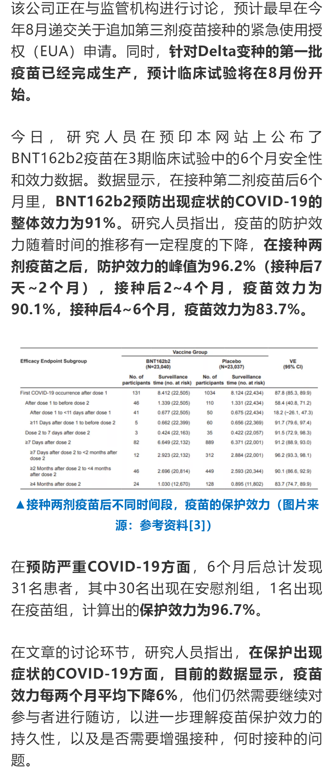 新冠病毒疫苗抗体多久 新冠病毒疫苗抗体能持续多久