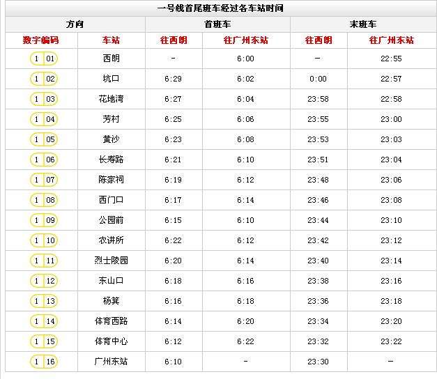 广州地铁三号线运营时间 广州地铁三号线运营时间几点结束